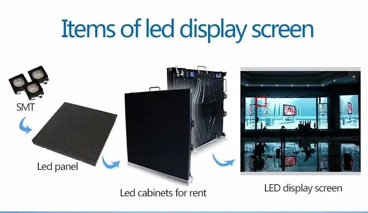 Naked Eye 3D Effect P5 Advertising LED Waterproof High Brightness Outdoor Display